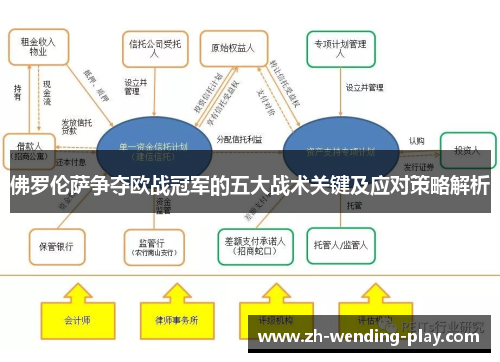 佛罗伦萨争夺欧战冠军的五大战术关键及应对策略解析