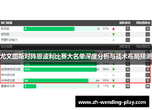 尤文图斯对阵恩波利比赛大名单深度分析与战术布局预测