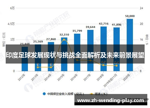 印度足球发展现状与挑战全面解析及未来前景展望