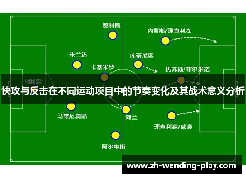 快攻与反击在不同运动项目中的节奏变化及其战术意义分析