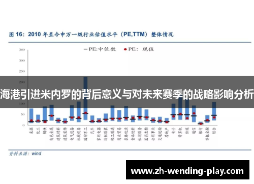 海港引进米内罗的背后意义与对未来赛季的战略影响分析