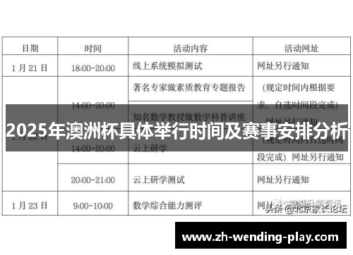 2025年澳洲杯具体举行时间及赛事安排分析