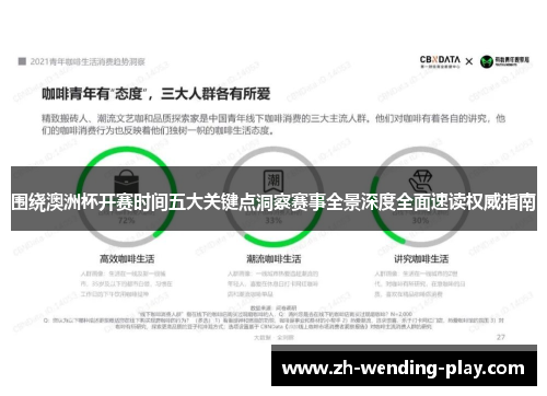 围绕澳洲杯开赛时间五大关键点洞察赛事全景深度全面速读权威指南