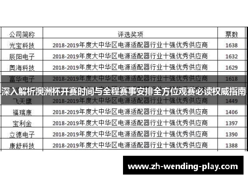 深入解析澳洲杯开赛时间与全程赛事安排全方位观赛必读权威指南 深入解析澳洲杯开赛时间与全程赛事安排全方位观赛必读权威指南