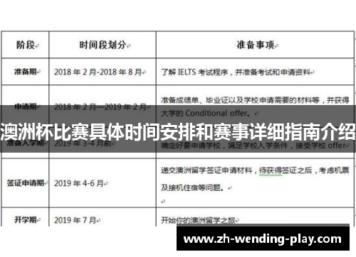澳洲杯比赛具体时间安排和赛事详细指南介绍 澳洲杯比赛具体时间安排和赛事详细指南介绍