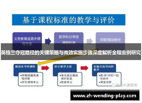 英格兰夺冠路径的关键策略与高效实施步骤深度解析全程案例研究 英格兰夺冠路径的关键策略与高效实施步骤深度解析全程案例研究