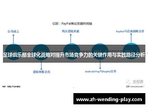 足球俱乐部全球化战略对提升市场竞争力的关键作用与实践路径分析