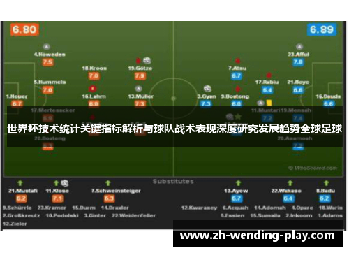 世界杯技术统计关键指标解析与球队战术表现深度研究发展趋势全球足球